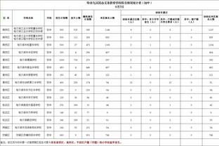 奥纳纳：伤病不是借口我不能抱怨 滕哈赫是非常优秀的教练